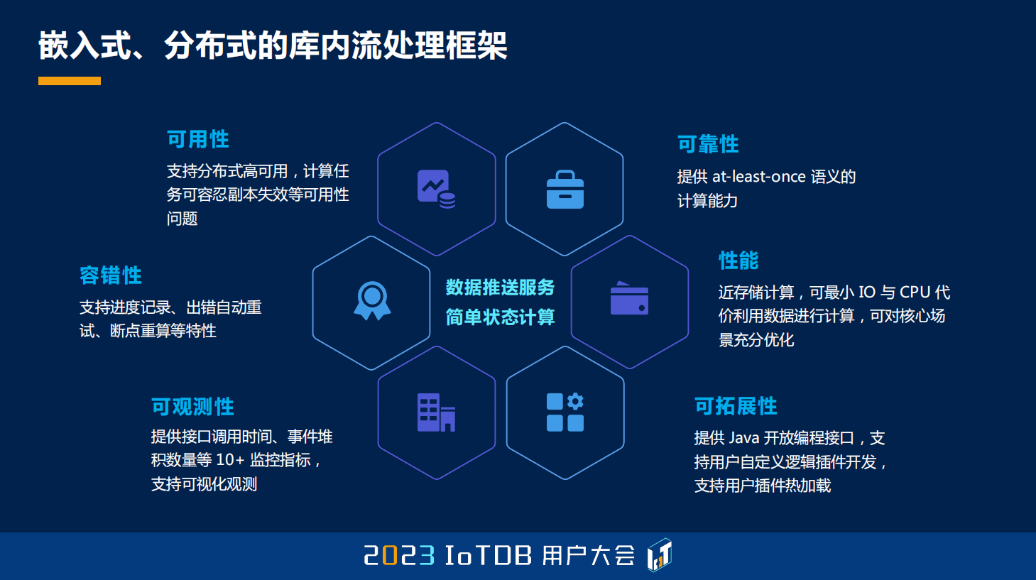 2023 IoTDB Summit:天谋科技高级开发工程师苏宇荣《汇其流:如何用 IoTDB 流处理框架玩转端边云融合》